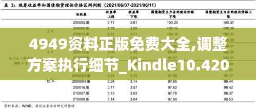 4949资料正版免费大全,调整方案执行细节_Kindle10.420