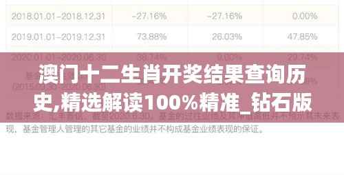 澳门十二生肖开奖结果查询历史,精选解读100%精准_钻石版4.180