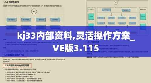 kj33内部资料,灵活操作方案_VE版3.115