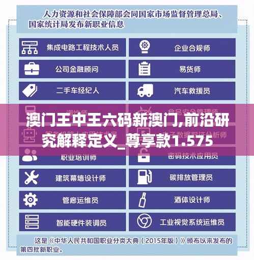 澳门王中王六码新澳门,前沿研究解释定义_尊享款1.575