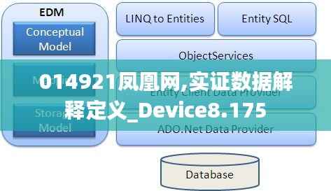 014921凤凰网,实证数据解释定义_Device8.175