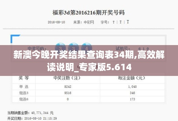 新澳今晚开奖结果查询表34期,高效解读说明_专家版5.614