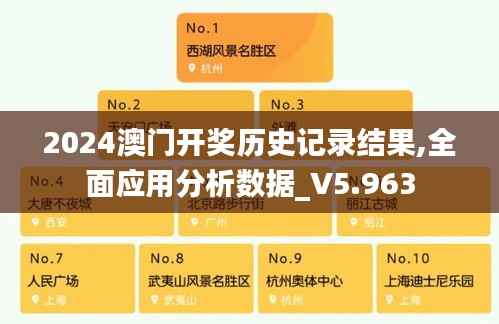 2024澳门开奖历史记录结果,全面应用分析数据_V5.963