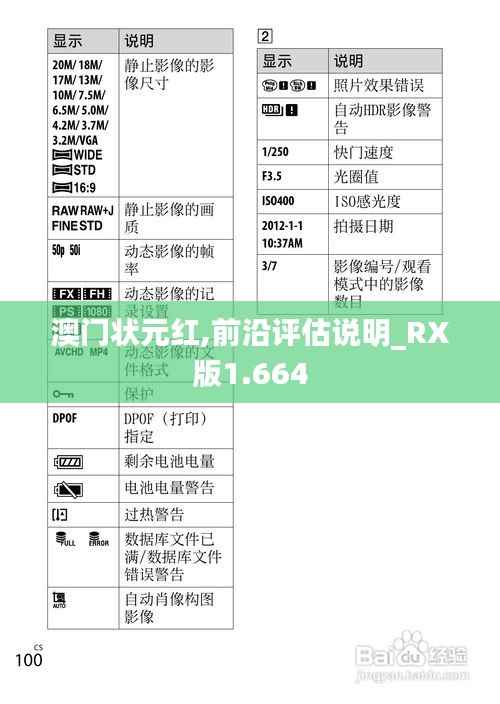 澳门状元红,前沿评估说明_RX版1.664