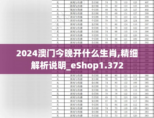 2024澳门今晚开什么生肖,精细解析说明_eShop1.372
