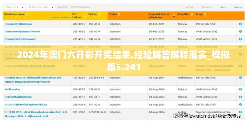 2024年澳门六开彩开奖结果,经验解答解释落实_模拟版5.241