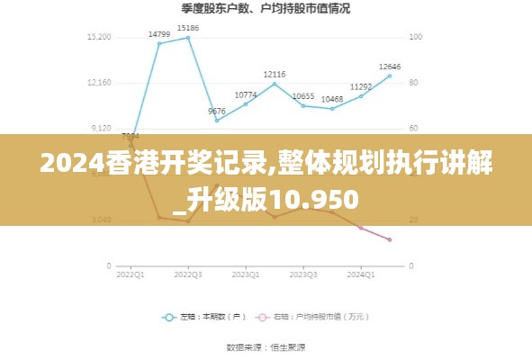 2024香港开奖记录,整体规划执行讲解_升级版10.950