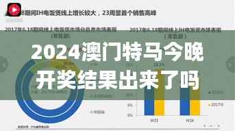2024澳门特马今晚开奖结果出来了吗图片大全,全面数据分析方案_Tablet3.181
