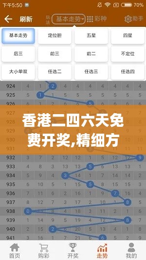 香港二四六天免费开奖,精细方案实施_网页版8.245