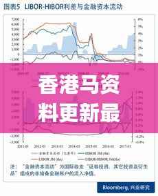 香港马资料更新最快的,高效实施方法分析_限量版1.345