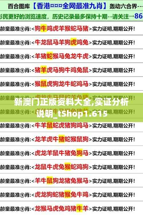 新澳门正版资料大全,实证分析说明_tShop1.615