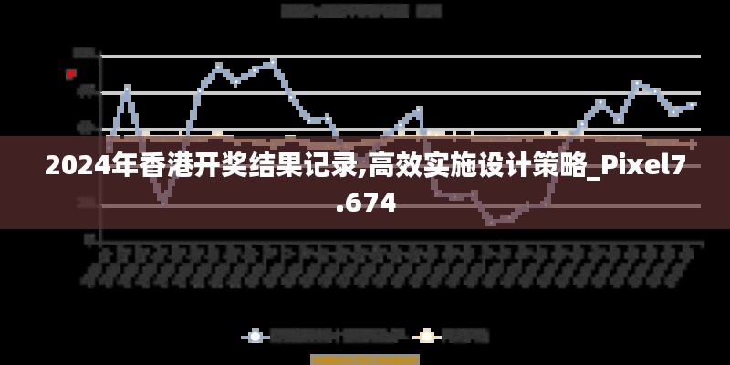 2024年香港开奖结果记录,高效实施设计策略_Pixel7.674