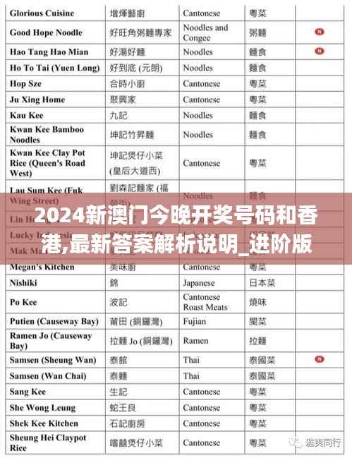 2024新澳门今晚开奖号码和香港,最新答案解析说明_进阶版7.522