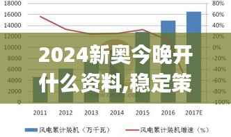 2024新奥今晚开什么资料,稳定策略分析_SHD7.877