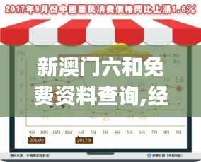 新澳门六和免费资料查询,经济执行方案分析_理财版10.679