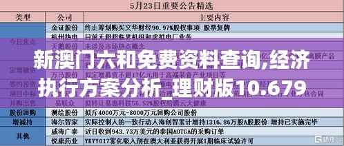 新澳门六和免费资料查询,经济执行方案分析_理财版10.679