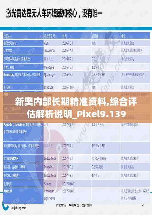 新奥内部长期精准资料,综合评估解析说明_Pixel9.139