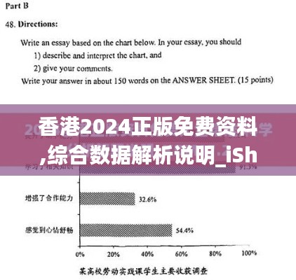 香港2024正版免费资料,综合数据解析说明_iShop5.585