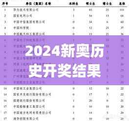 去故就新 第6页