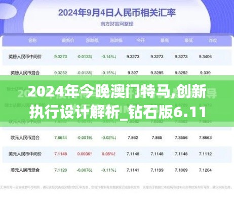2024年今晚澳门特马,创新执行设计解析_钻石版6.117
