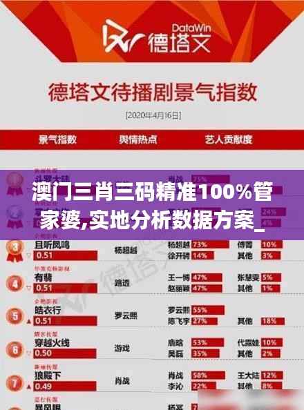 澳门三肖三码精准100%管家婆,实地分析数据方案_移动版15.353