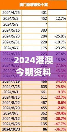 2024港澳今期资料,实地验证策略方案_app1.644