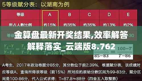 金算盘最新开奖结果,效率解答解释落实_云端版8.762