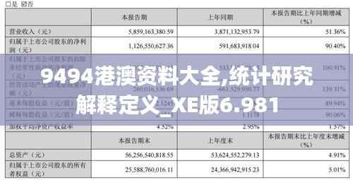 9494港澳资料大全,统计研究解释定义_XE版6.981