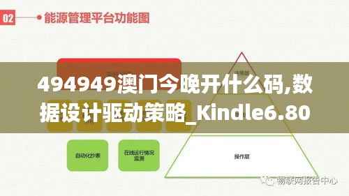 494949澳门今晚开什么码,数据设计驱动策略_Kindle6.801
