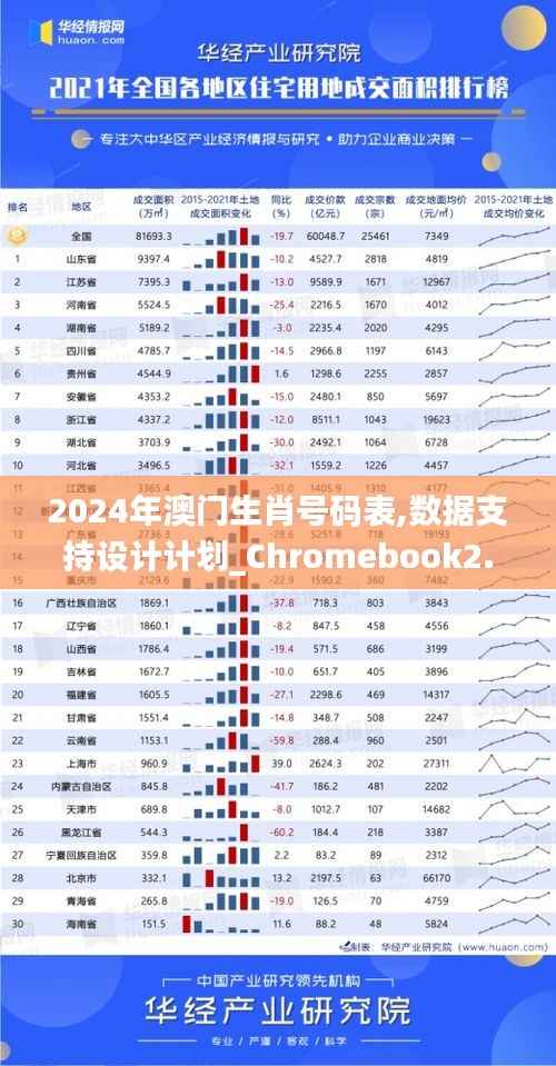 2024年澳门生肖号码表,数据支持设计计划_Chromebook2.179