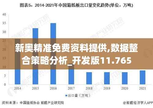 新奥精准免费资料提供,数据整合策略分析_开发版11.765