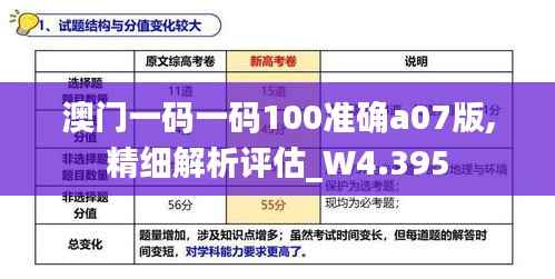 澳门一码一码100准确a07版,精细解析评估_W4.395
