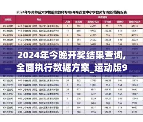 2024年今晚开奖结果查询,全面执行数据方案_运动版9.559