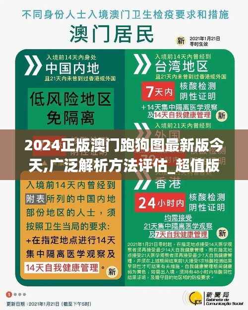 2024正版澳门跑狗图最新版今天,广泛解析方法评估_超值版11.158