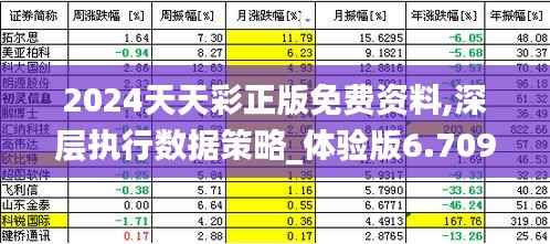 龙飞九五 第6页