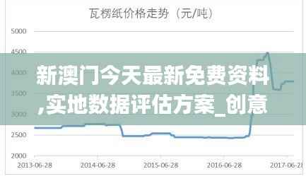 新澳门今天最新免费资料,实地数据评估方案_创意版3.595