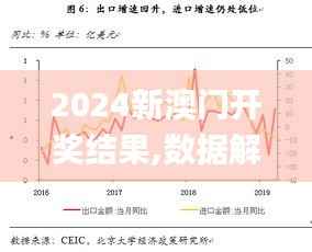 2024新澳门开奖结果,数据解读说明_战略版7.293