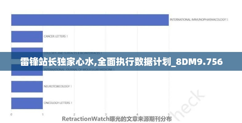 雷锋站长独家心水,全面执行数据计划_8DM9.756