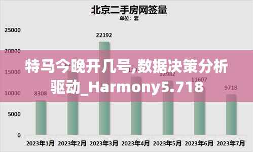 特马今晚开几号,数据决策分析驱动_Harmony5.718