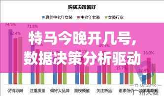 特马今晚开几号,数据决策分析驱动_Harmony5.718