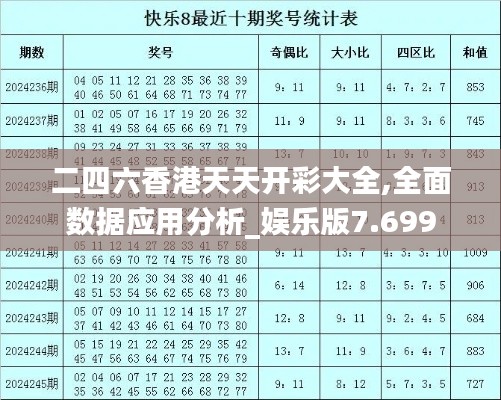 二四六香港天天开彩大全,全面数据应用分析_娱乐版7.699