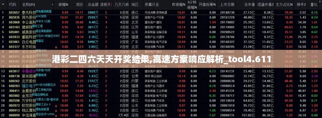 港彩二四六天天开奖结果,高速方案响应解析_tool4.611