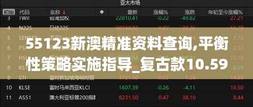 55123新澳精准资料查询,平衡性策略实施指导_复古款10.599