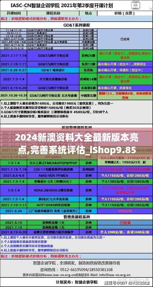 2024新澳资料大全最新版本亮点,完善系统评估_iShop9.858