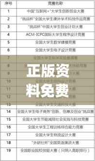 正版资料免费资料大全十点半,科技术语评估说明_专属款10.579