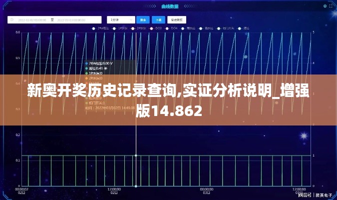 新奥开奖历史记录查询,实证分析说明_增强版14.862