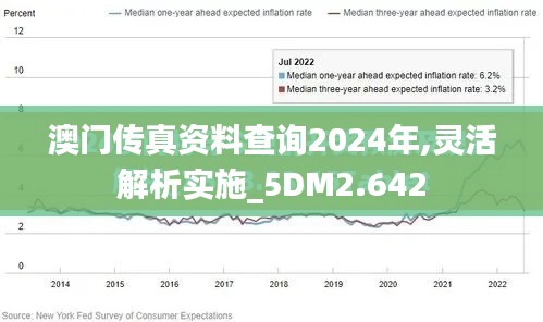 澳门传真资料查询2024年,灵活解析实施_5DM2.642