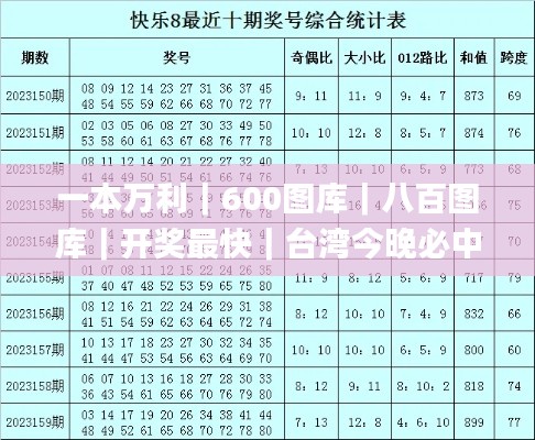 一本万利｜600图库｜八百图库｜开奖最快｜台湾今晚必中一肖一码｜2024王中王开奖十,计划反馈执行_WP6.666