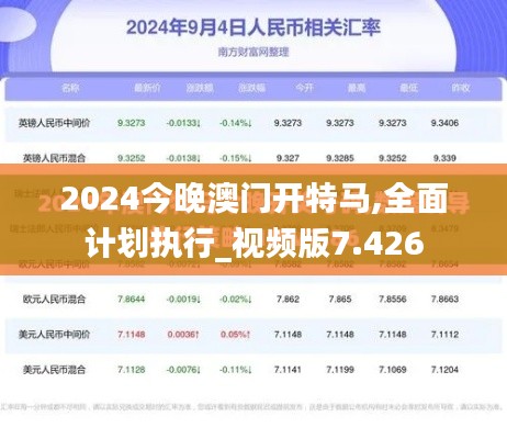 2024今晚澳门开特马,全面计划执行_视频版7.426