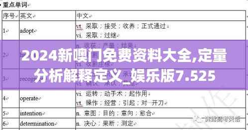 2024新噢门免费资料大全,定量分析解释定义_娱乐版7.525